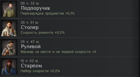 Sparrow — спецэкипаж #2